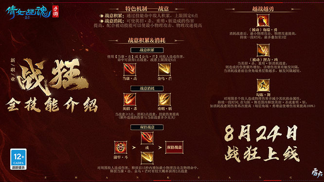 图2：【战狂】技能介绍.jpg