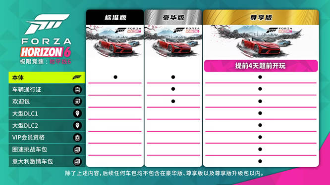 1779156875527998.jpg 版本权益对比.jpg